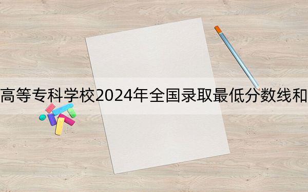梧州医学高等专科学校2024年全国录取最低分数线和最低位次公布